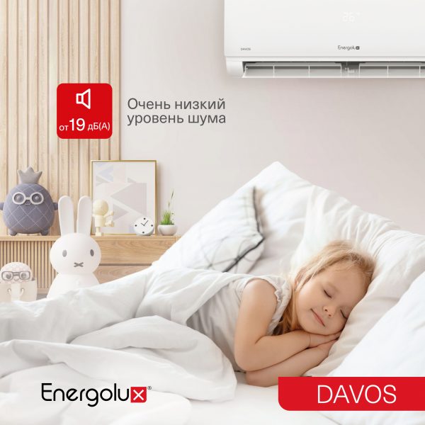 Инверторная сплит-система Energolux DAVOS SAS07R1-AI / SAU07R1-AI — изображение 3