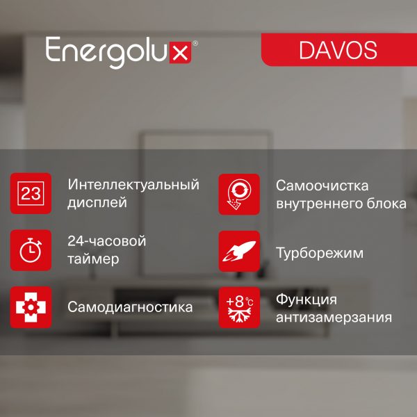 Инверторная сплит-система Energolux DAVOS SAS07R1-AI / SAU07R1-AI — изображение 7