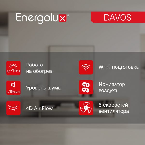 Инверторная сплит-система Energolux DAVOS SAS07R1-AI / SAU07R1-AI — изображение 8