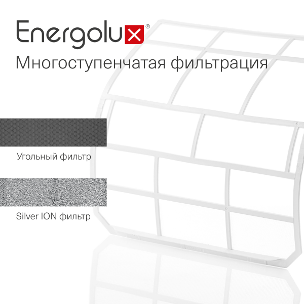 Сплит-система Energolux Murren SAS12M1-AIB / SAU12M1-AIB — изображение 25