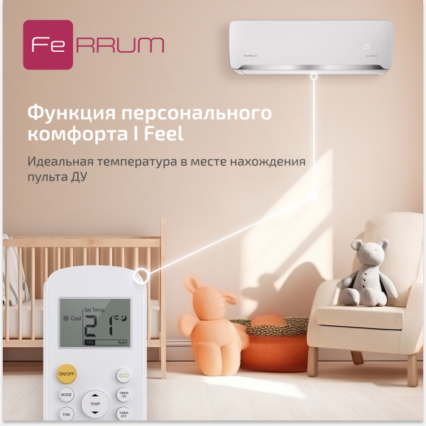 Сплит-система FeRRUM Force Full DC inverter iFIS18F2С/iFOS18F2С — изображение 3