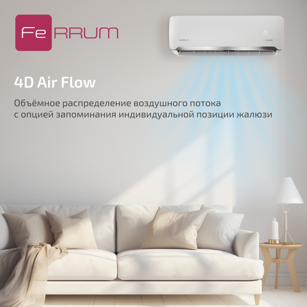 Сплит-система FeRRUM Force Full DC inverter iFIS24F2С/iFOS24F2С — изображение 5