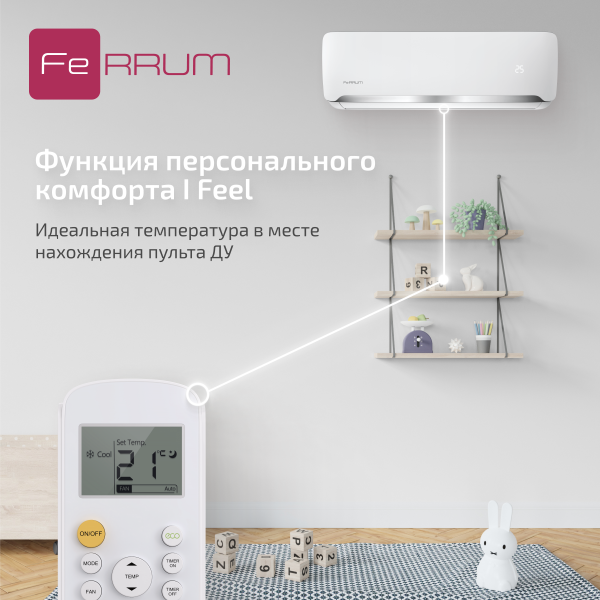 Сплит-система FeRRUM Force (on/off)  FIS18F2 / FOS18F2 — изображение 5