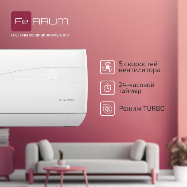 Сплит-система FeRRUM Titan inverter iFIS24VR1 / iFOS24VR1 — изображение 5