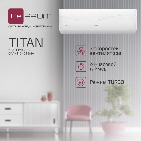 Сплит-система FeRRUM Titan (on/off) FIS18VR1 / FOS18VR1 — изображение 3
