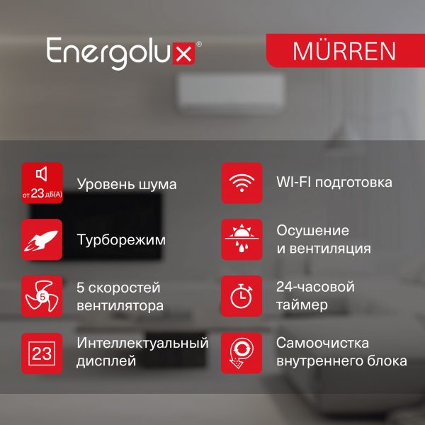 Сплит-система On/Off Murren SAS07MR1-A / SAU07MR1-A — изображение 6